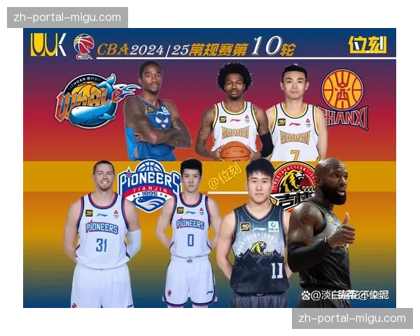 CBA联盟公布三月最佳球员候选名单 CBA联盟公布三月最佳球员候选名单