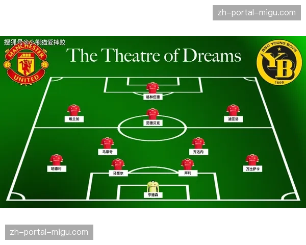 欧冠青训报告：四强球队本土球员比例与培养体系对比